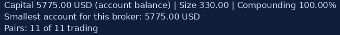 An example of the Armada Quant status panel’s top lines: the money it sizes from, the size it uses and the smallest account for this broker.